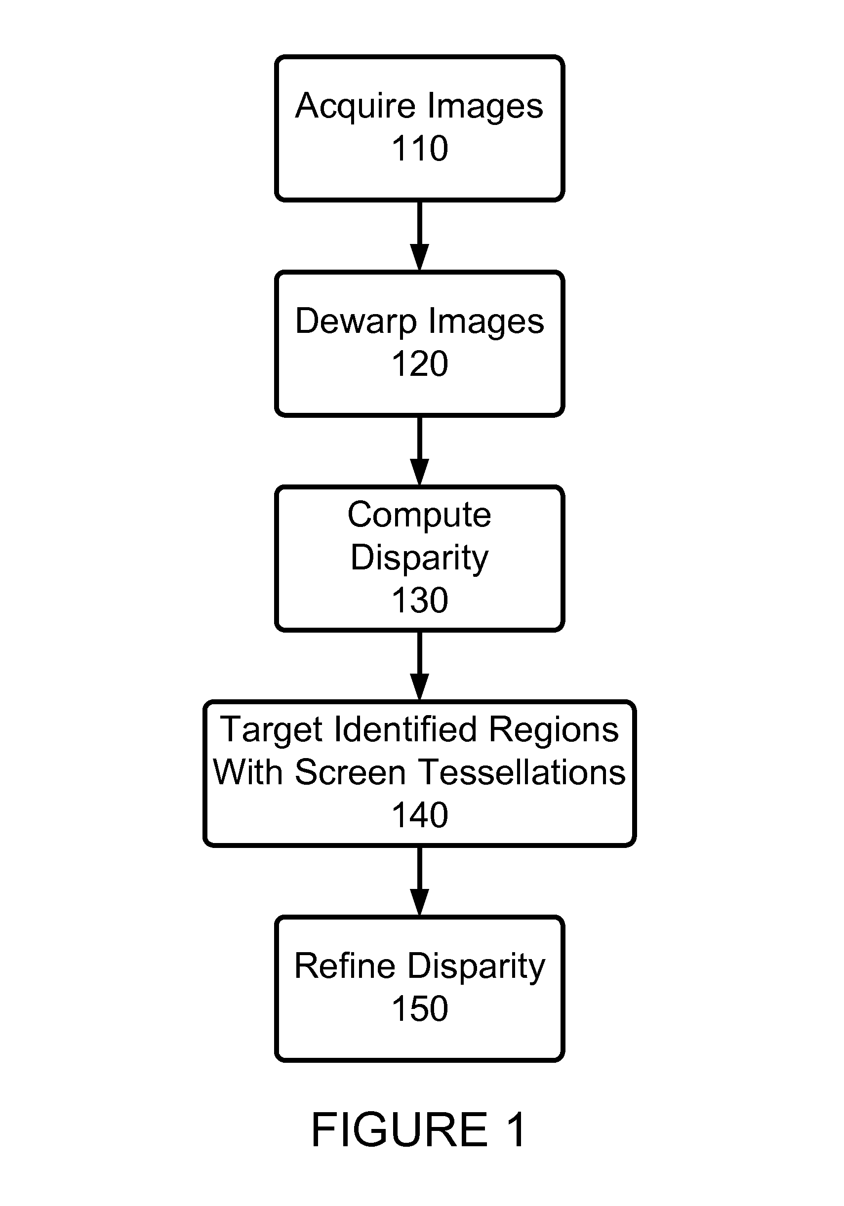 Near-touch interaction with a stereo camera grid structured tessellations