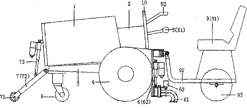 Combined cutting tool type airport pavement joint cleaning machine