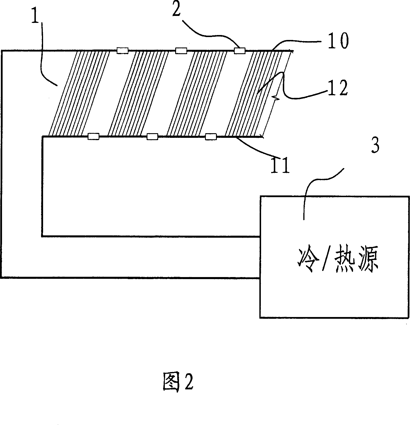 Capillary net type heat exchanger of air condition, and fabricating technique