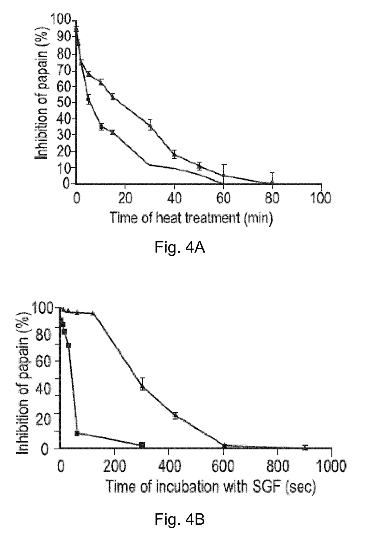 Scaffold proteins derived from plant cystatins