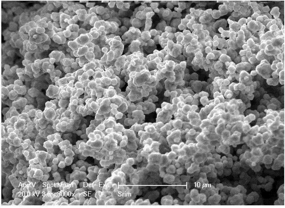 High-thermal conductivity conductive silver adhesive and preparation method thereof