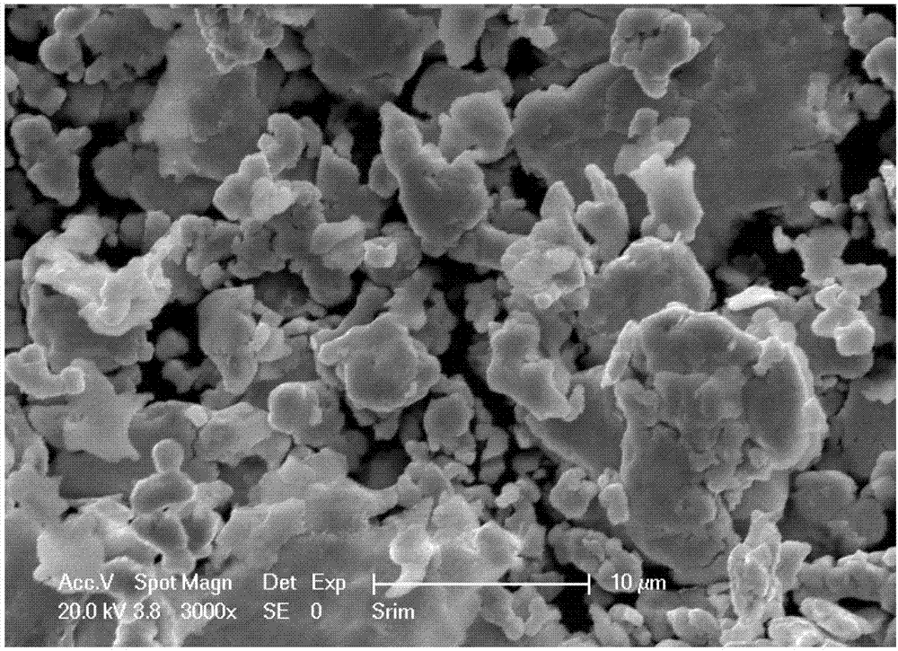 High-thermal conductivity conductive silver adhesive and preparation method thereof