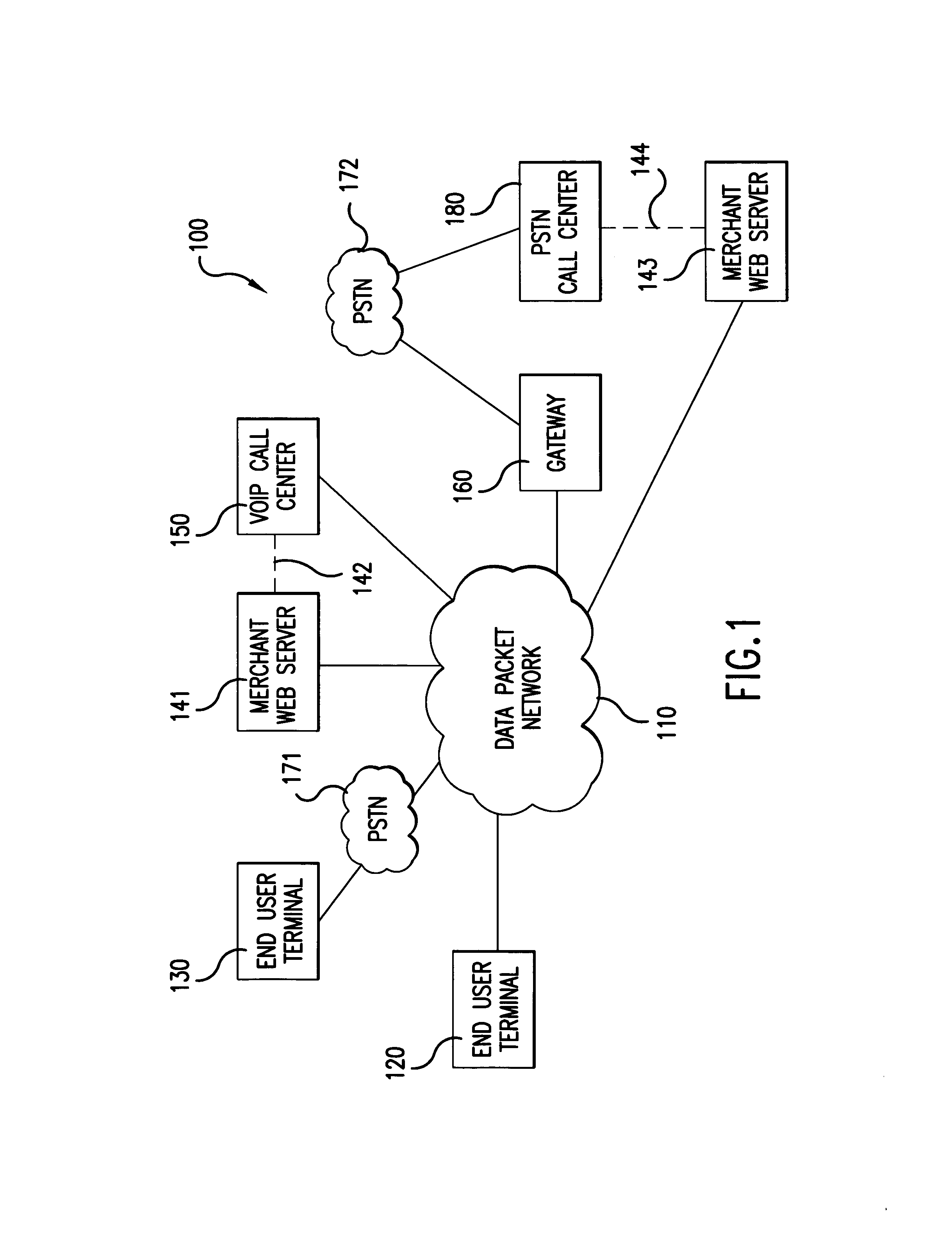 Remote media control for voice over internet telephony and related applications