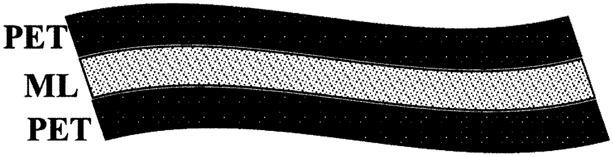 Kinetic cause light emitting device and preparation method thereof