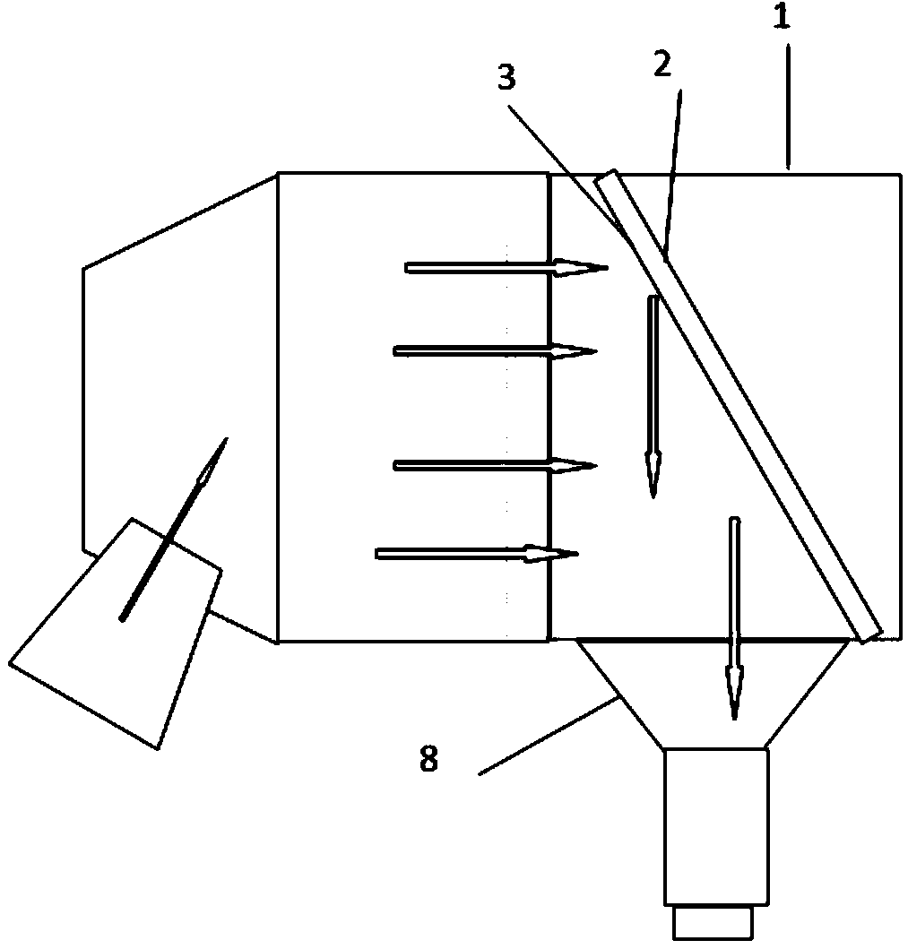 Combined pollen collector