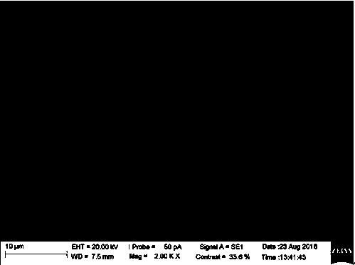 Lithium iron phosphate composite material with high compaction density and method for preparing lithium iron phosphate composite material