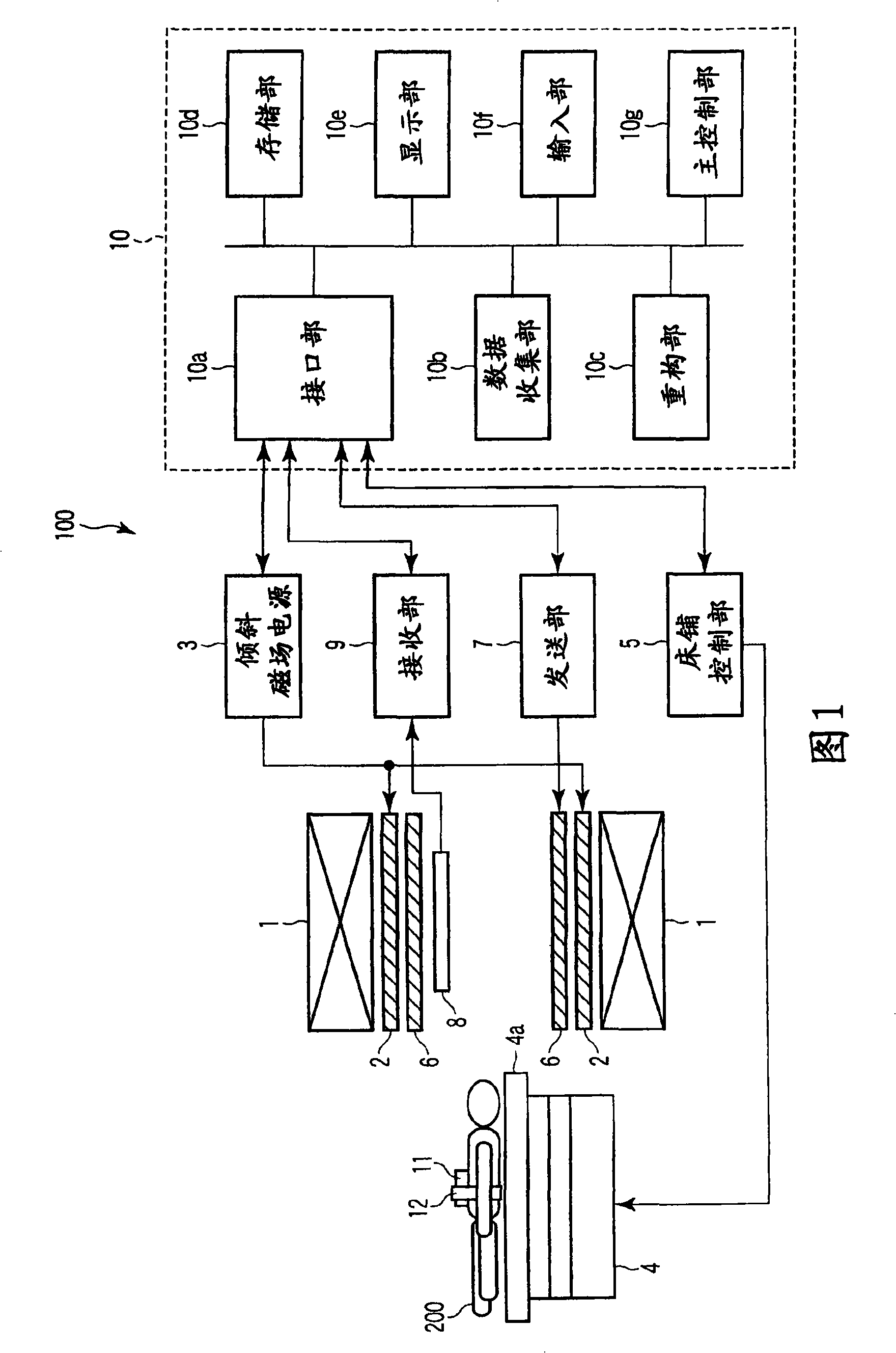 Respiration suppressing mat and magnetic resonance imaging apparatus and method