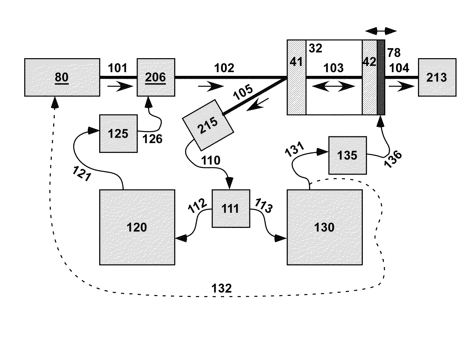 Cavity enhanced absorption spectroscopy with a laser modulation side-band frequency locked to the cavity