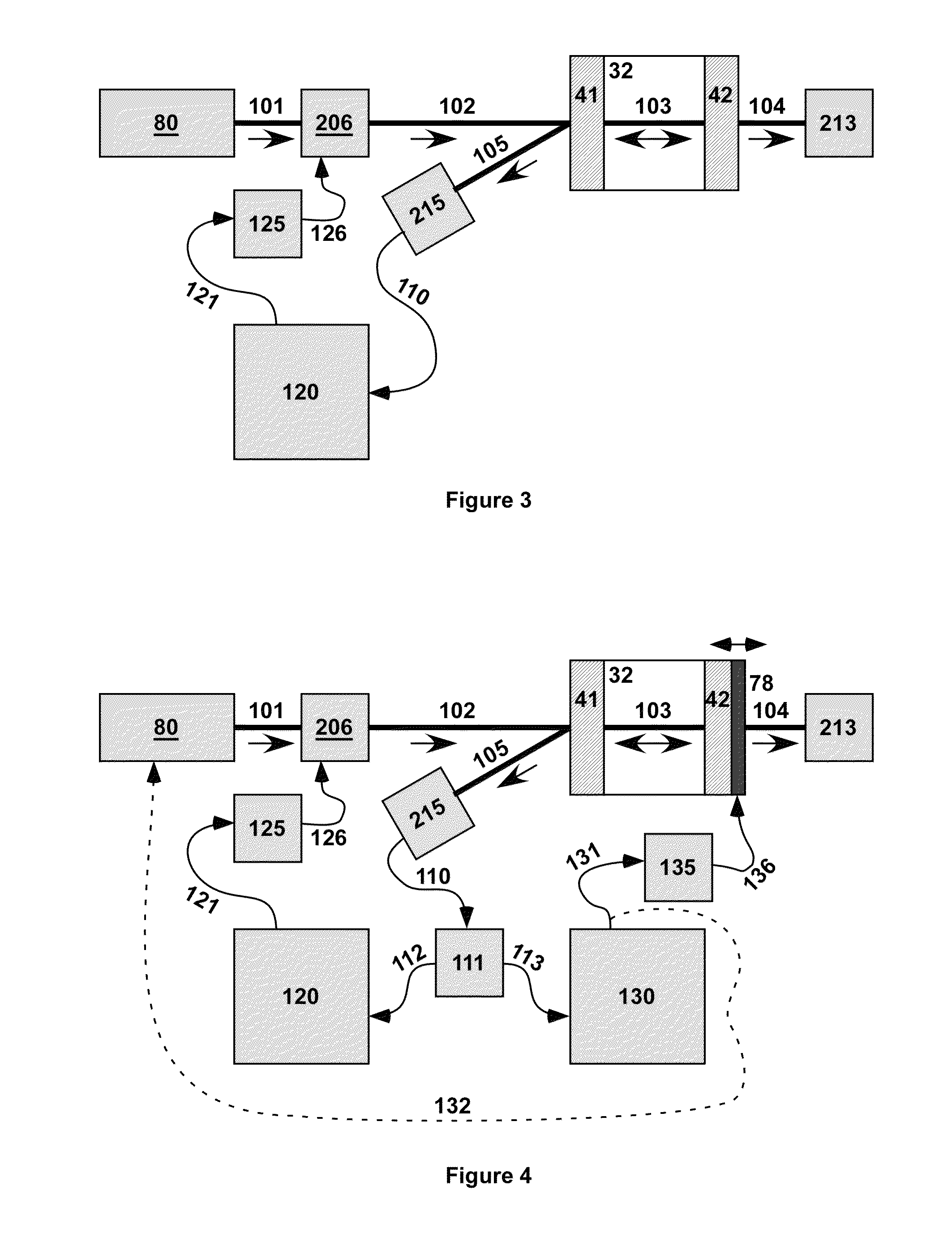 Cavity enhanced absorption spectroscopy with a laser modulation side-band frequency locked to the cavity