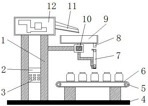 Automatic bottle filling machine for drugs