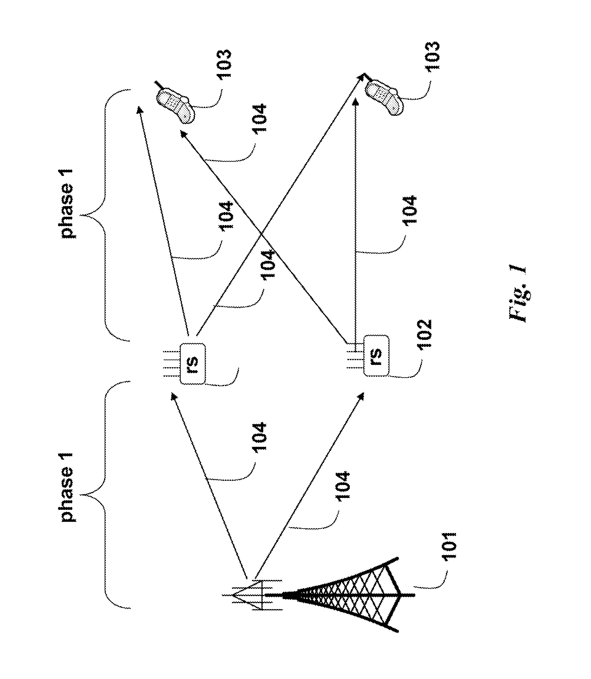 Wireless Cooperative Relay Network Transmitting Data using Imperfect CSI