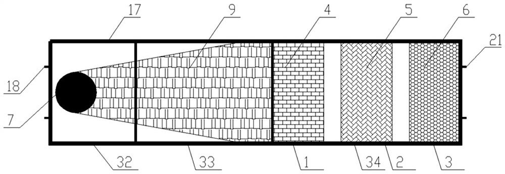 Simulated remediation system and method for underground water containing 1, 2-dichloroethane, nitrate and sulfate