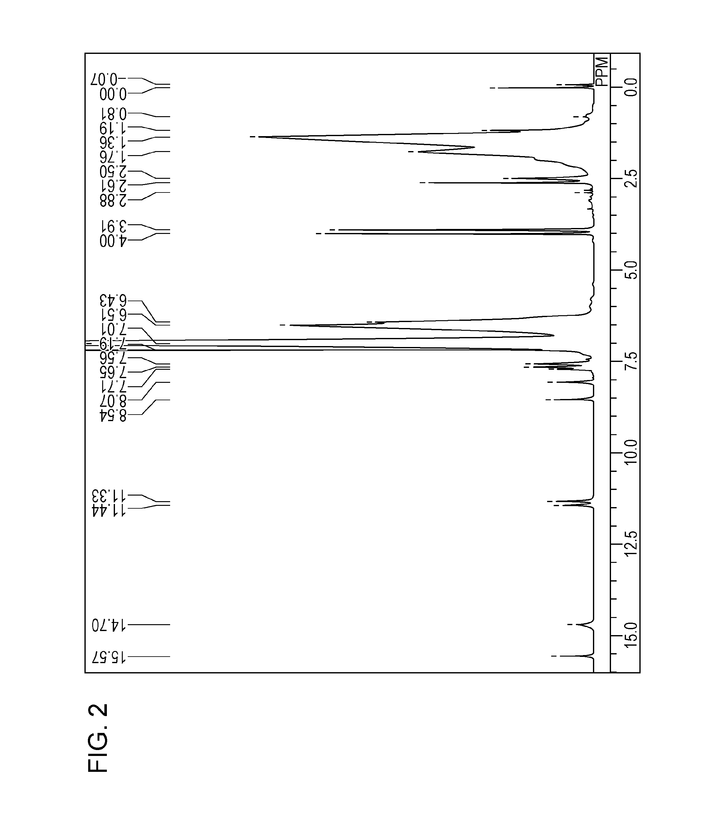 Magenta toner containing compound having AZO skeleton