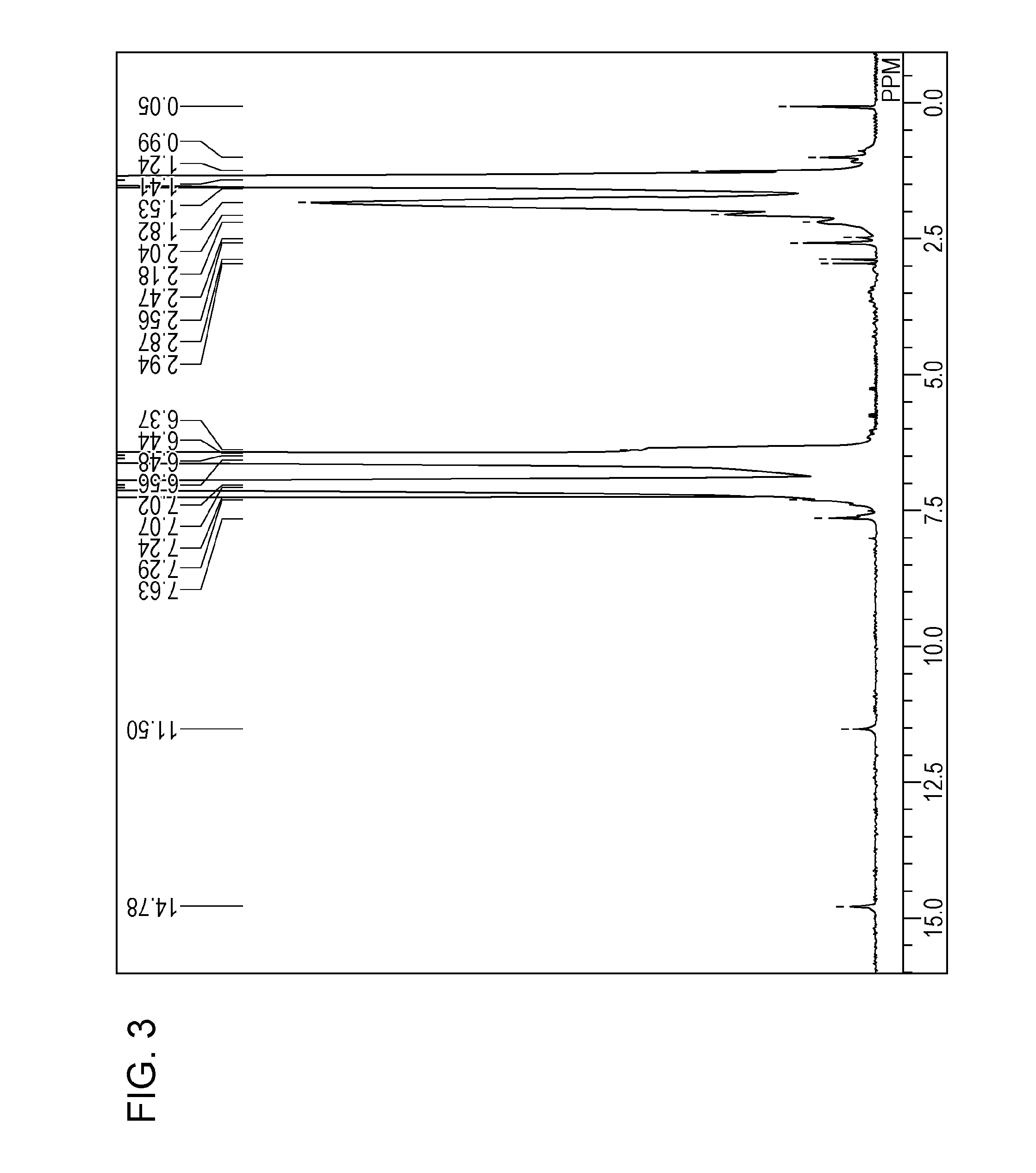 Magenta toner containing compound having AZO skeleton