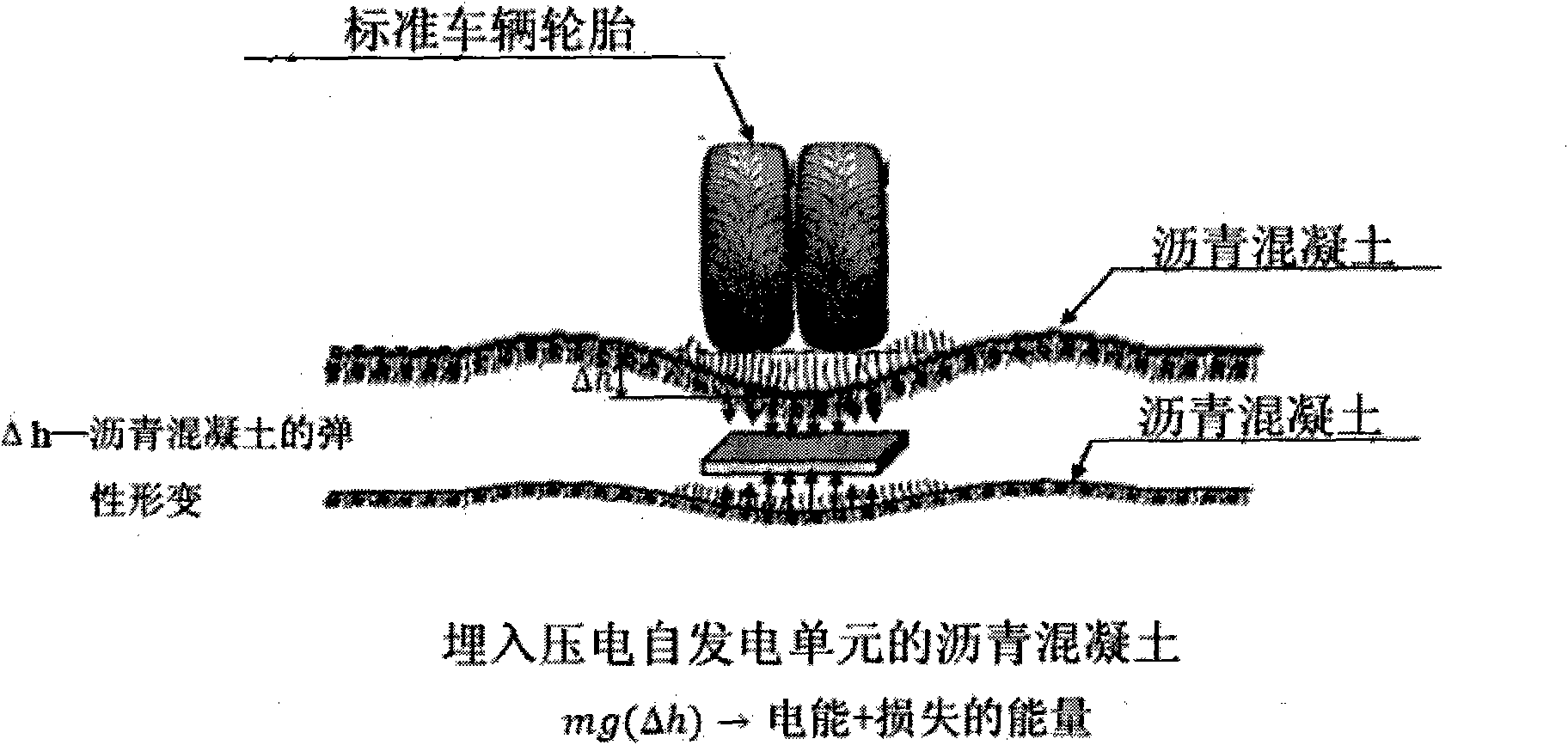 Asphalt concrete pavement utilizing self-generation of direct piezoelectric effect