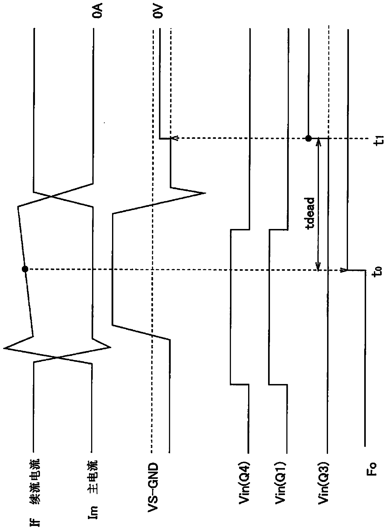 Control circuit