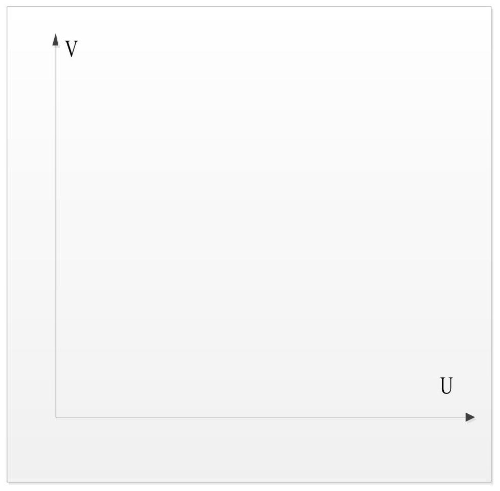 Fractal graph creation method and device, electronic equipment and storage medium