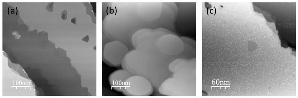 A method for large-area monolayer graphene preparation using metal intercalation