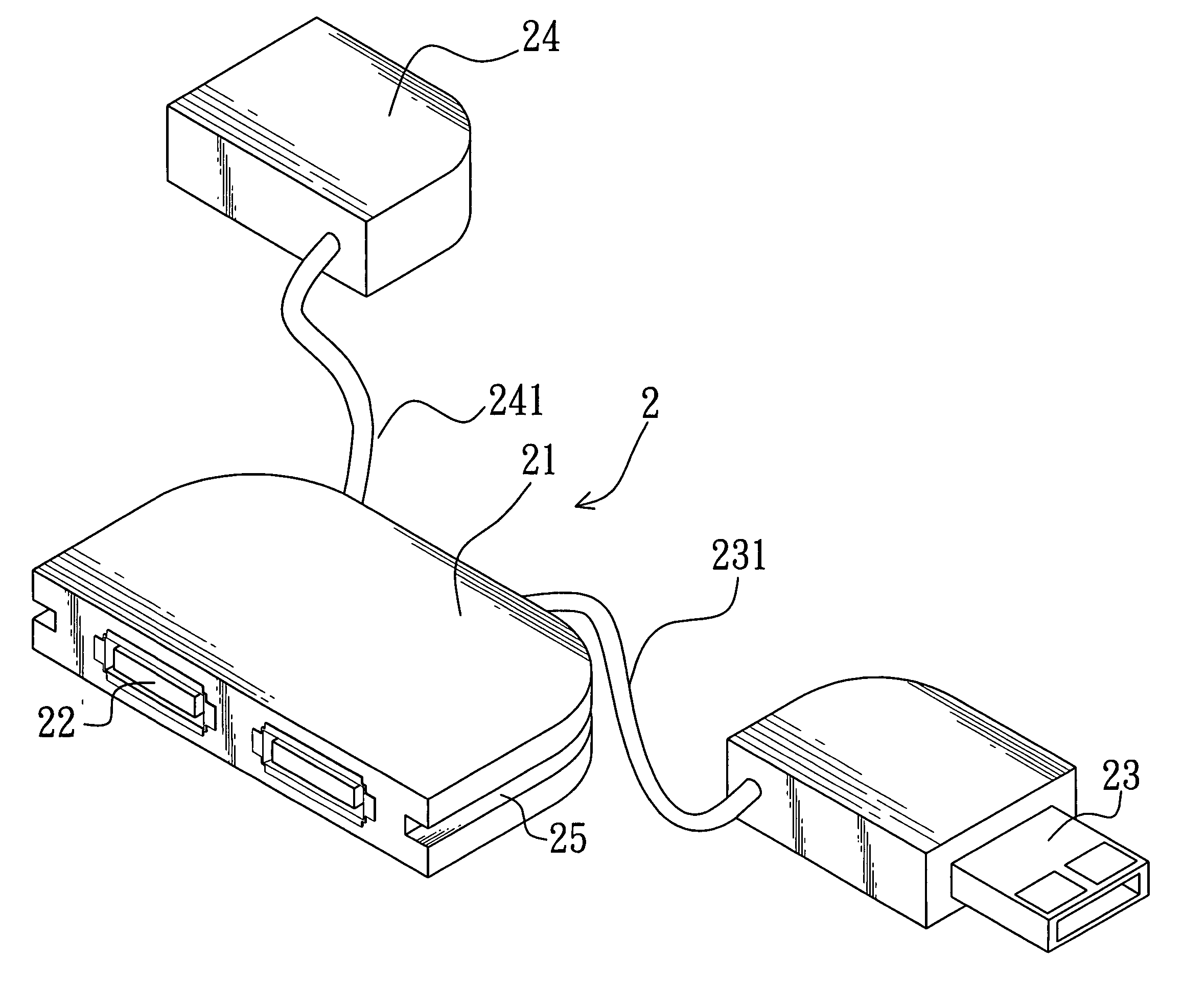 USB hub structure