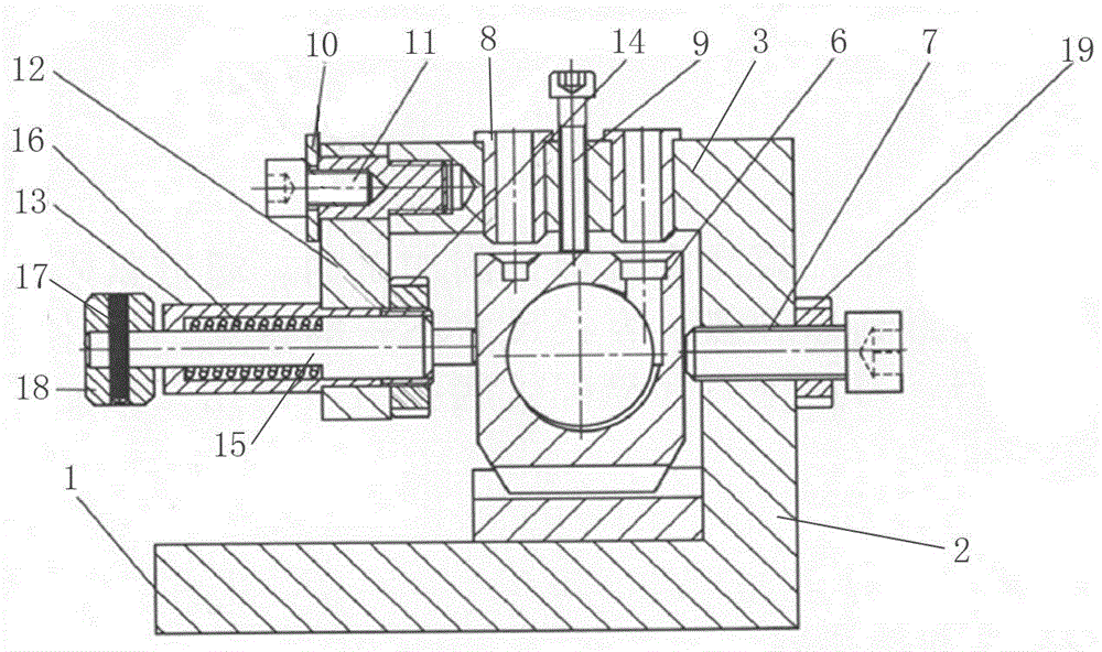 Rapid clamping nut drilling table