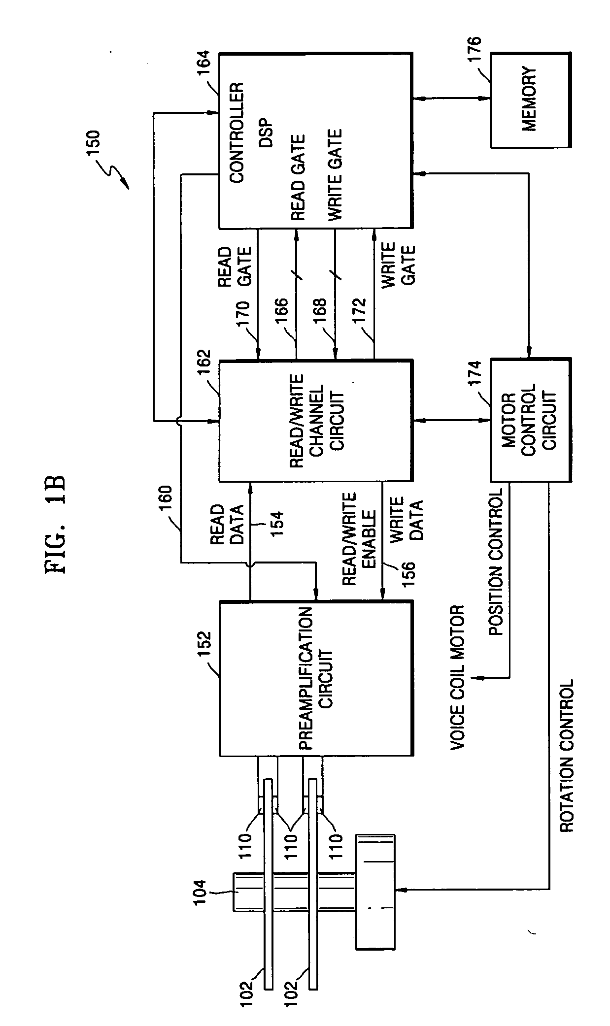 Method, medium, and apparatus transforming addresses of discs in a disc drive