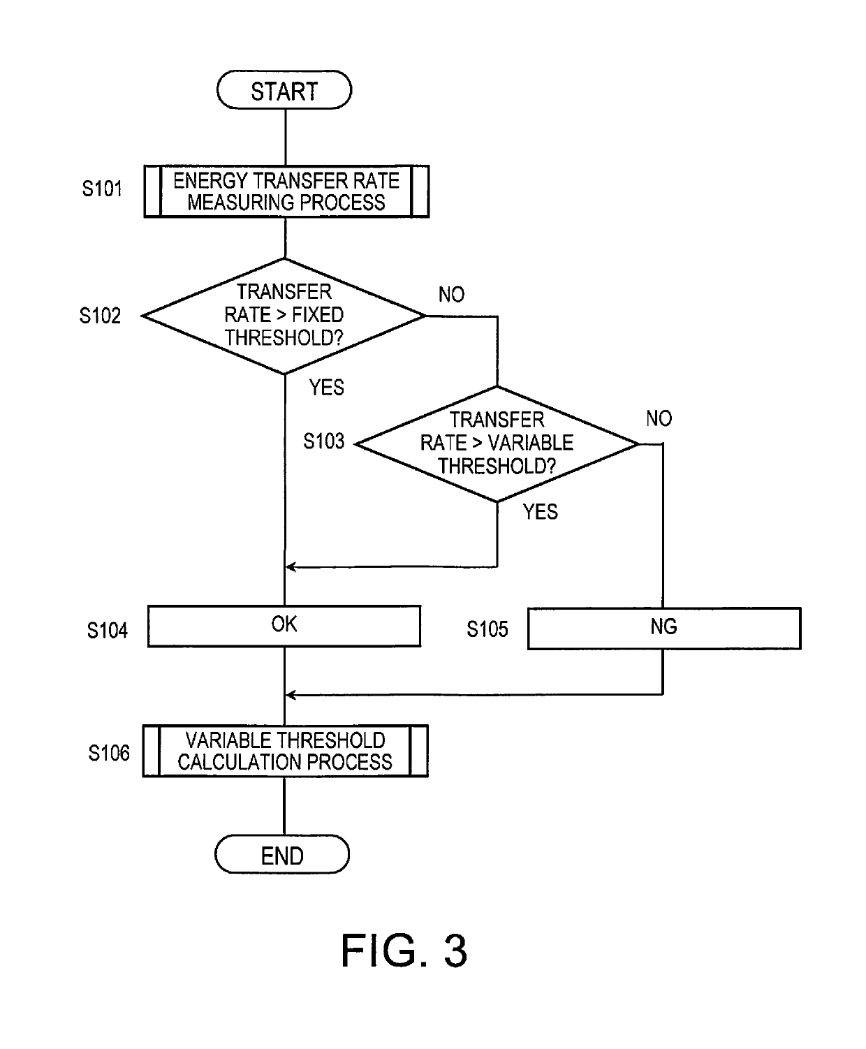 Bonding state inspection method