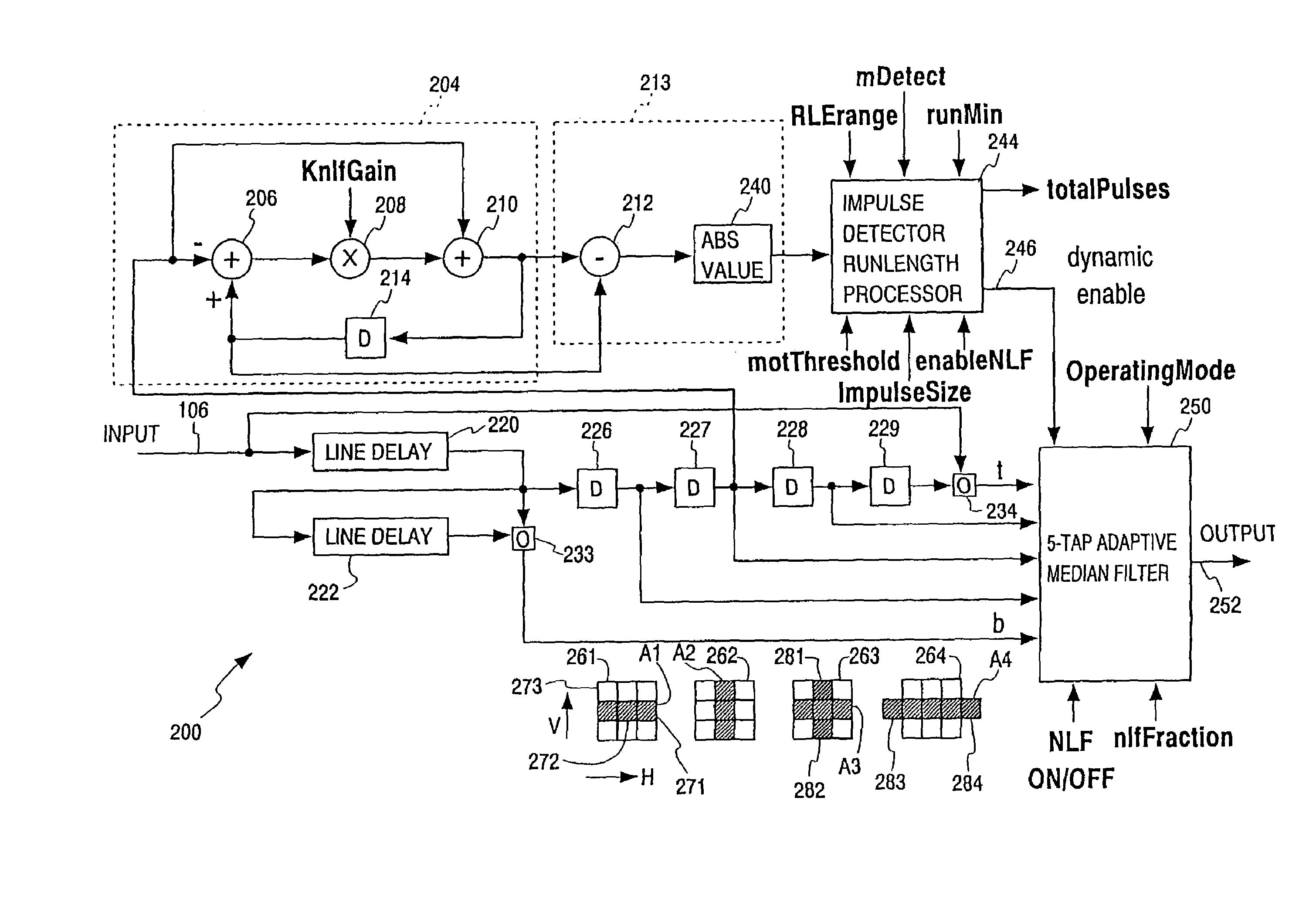 Adaptive non-linear noise reduction techniques