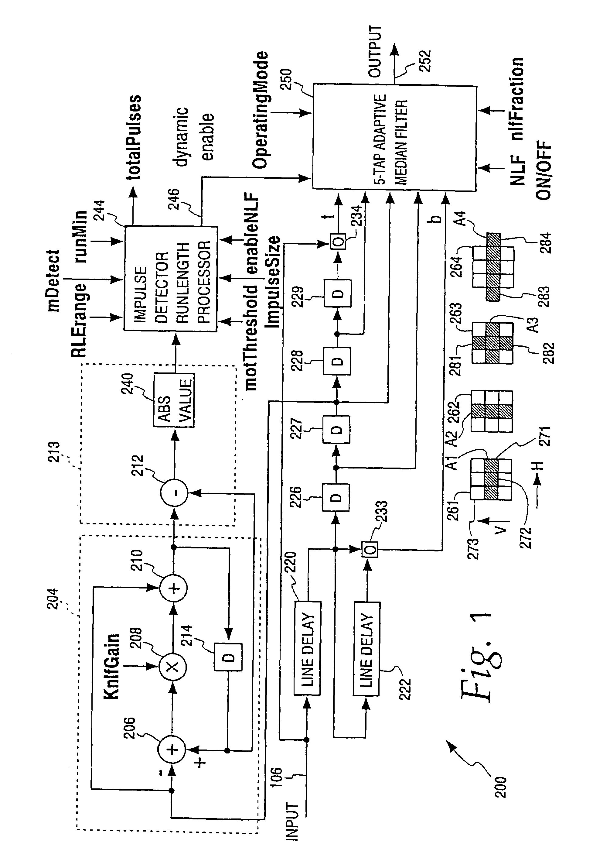 Adaptive non-linear noise reduction techniques