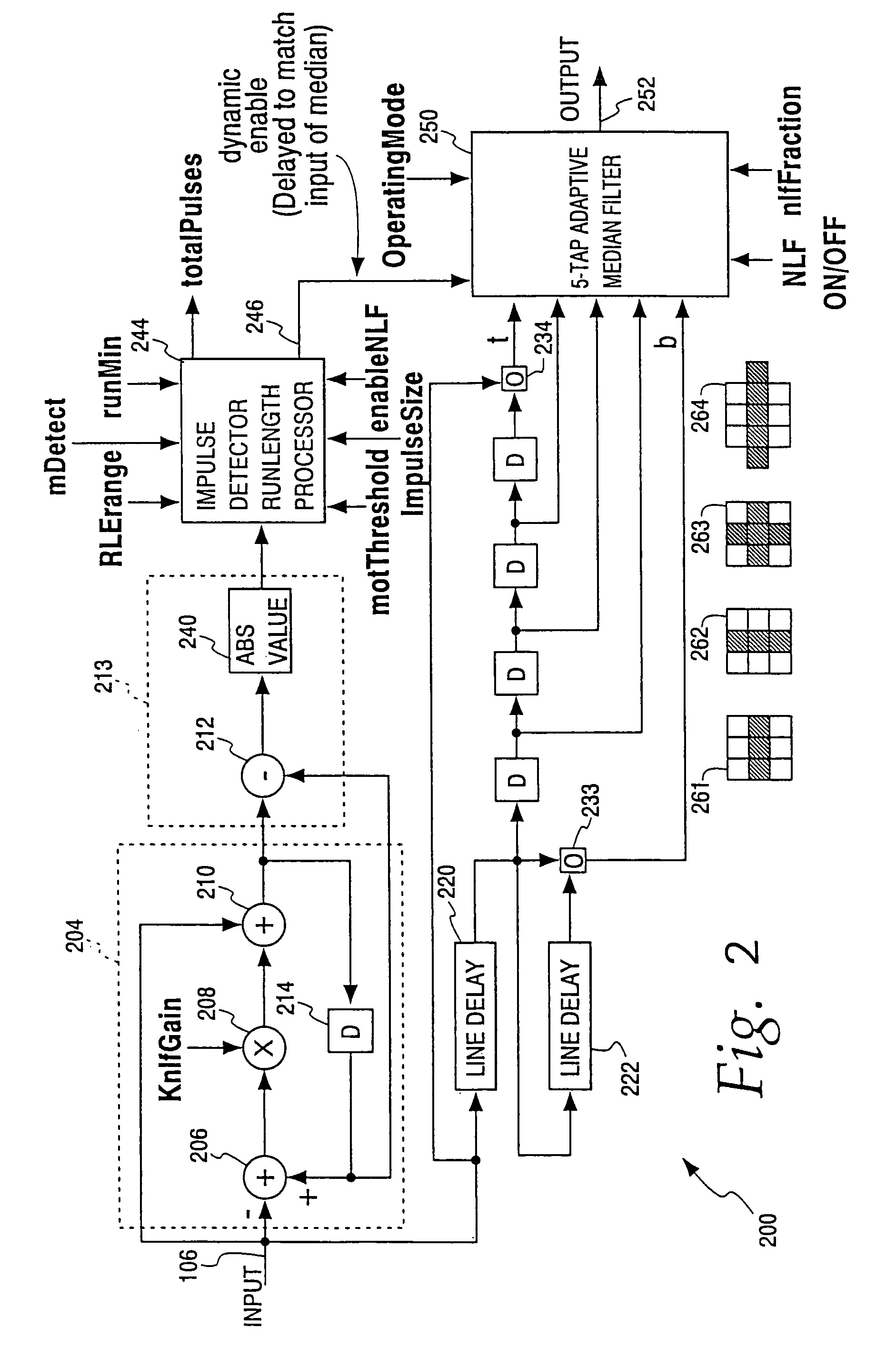 Adaptive non-linear noise reduction techniques