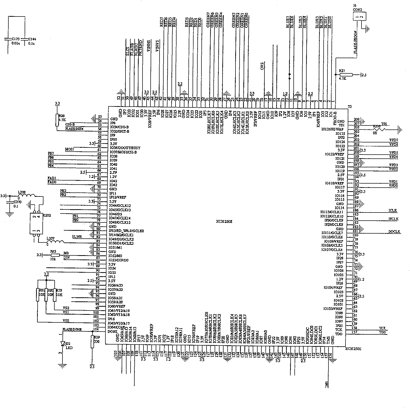 Multi-format video signal gathering and analyzing card