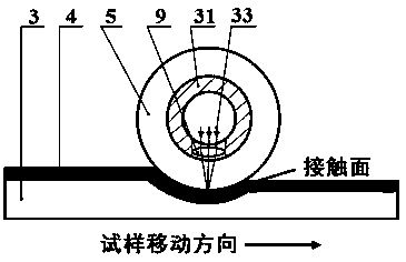 A method and device for surface modification of laser shot peening composite rolling strengthening