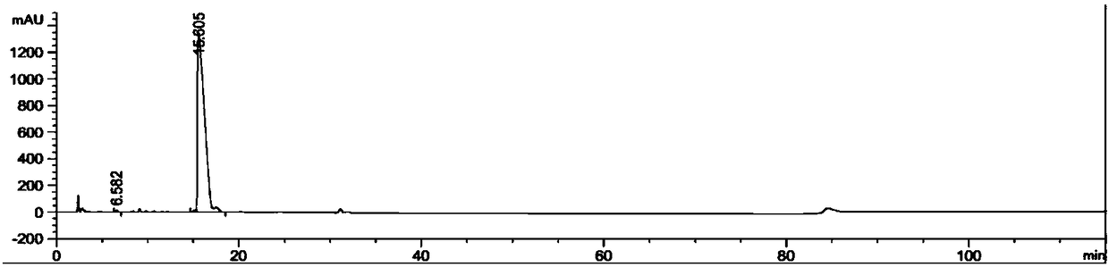 Synthetic method of azithromycin rearrangement impurity R