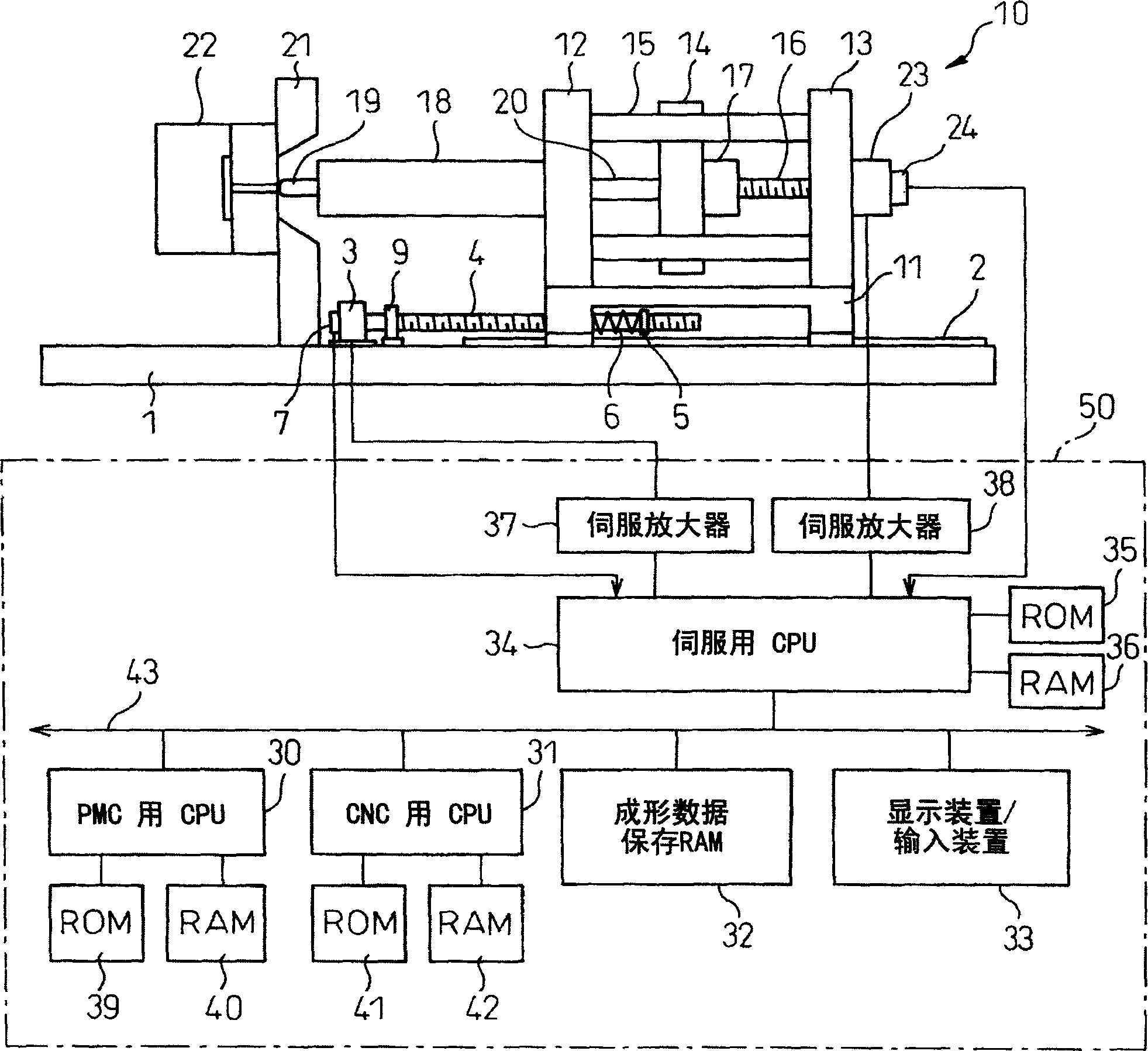 Controlling nozzle touch force