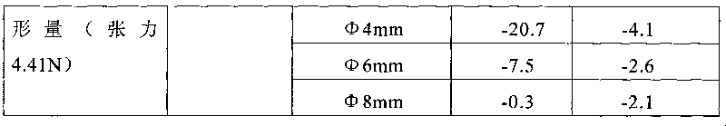 Method for making insulated stranded wire