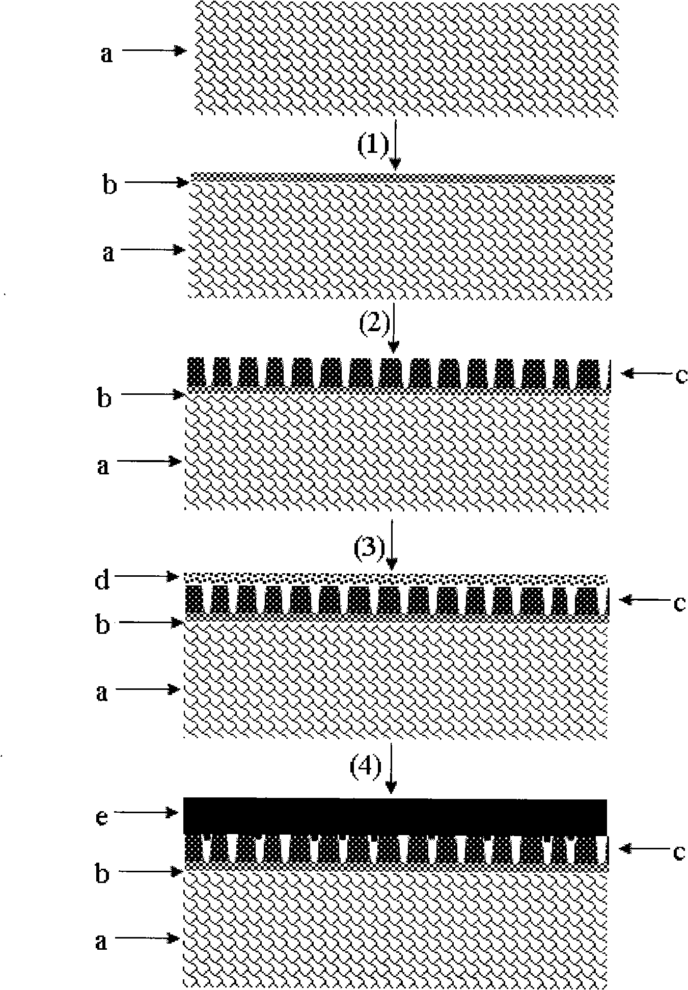 Method for preparing pd-zeolite compound film based on zeolite bed regulated macroporous support