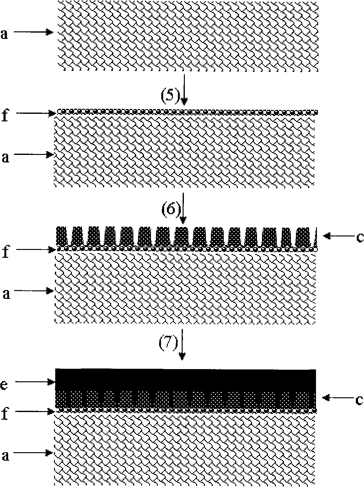 Method for preparing pd-zeolite compound film based on zeolite bed regulated macroporous support