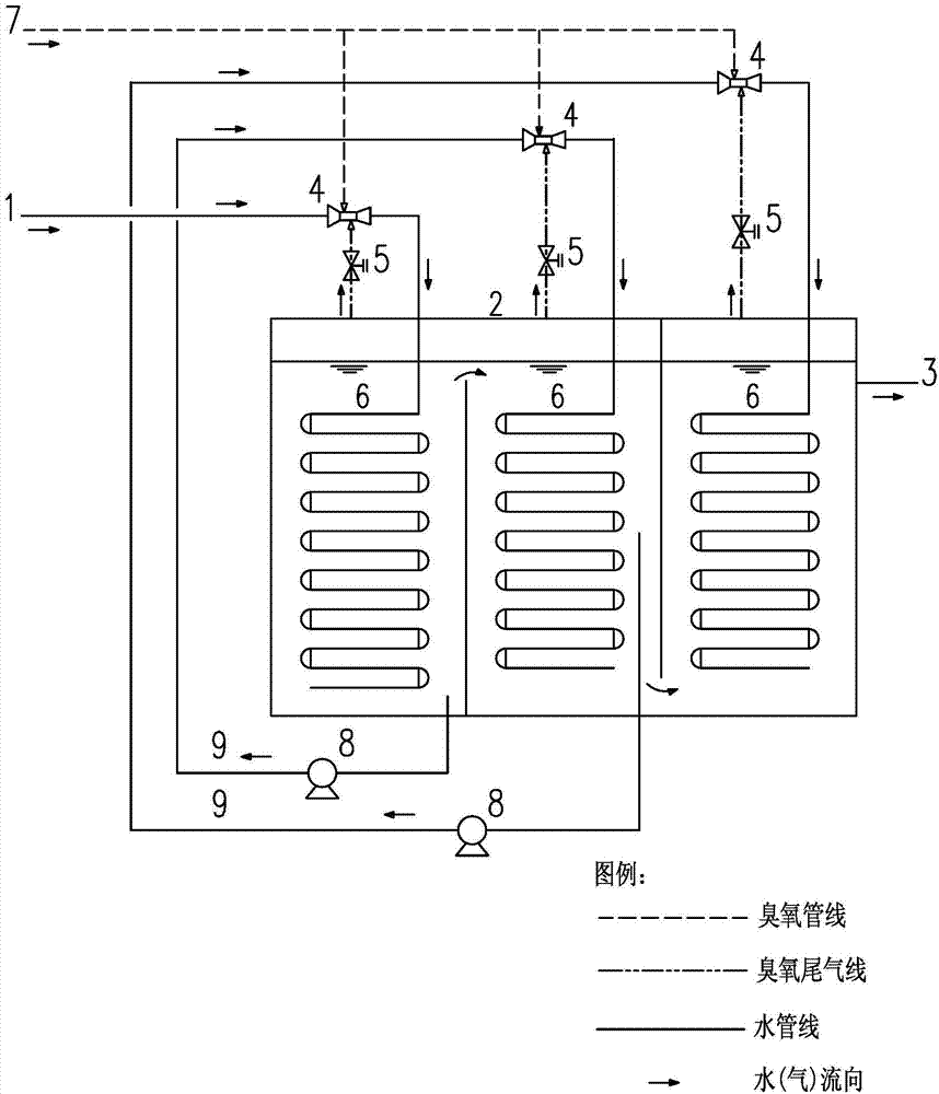 Efficient ozone contact and reaction device for advanced wastewater treatment and treatment process