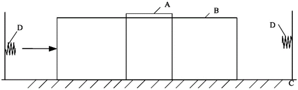 Method and apparatus for browsing pictures