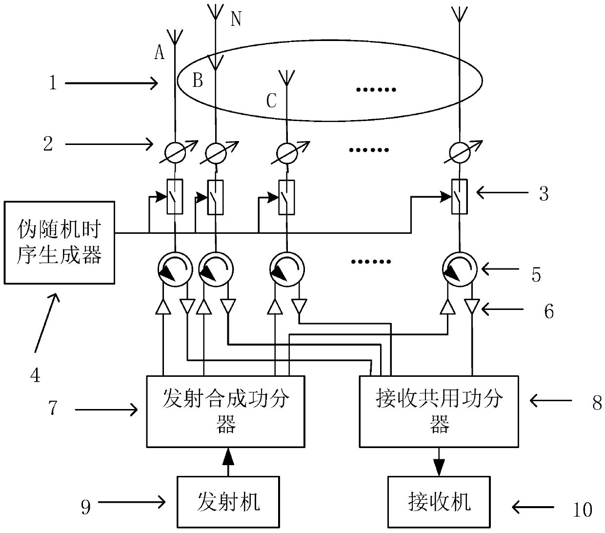 Secure communication system based on random time sequence four-dimensional circular ring array