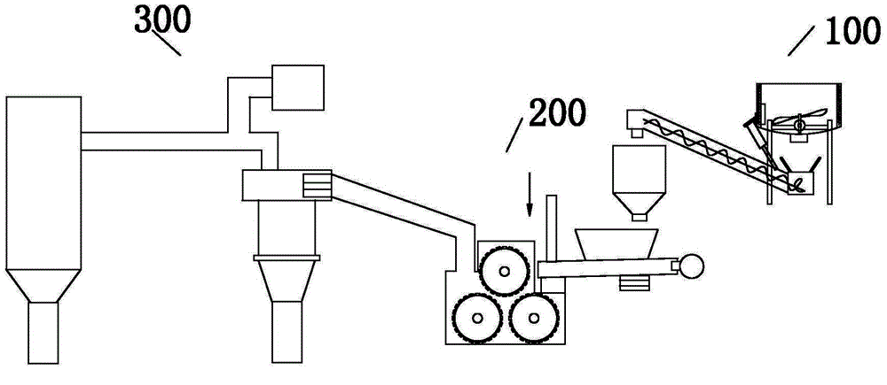 Powder flame retardant improving equipment