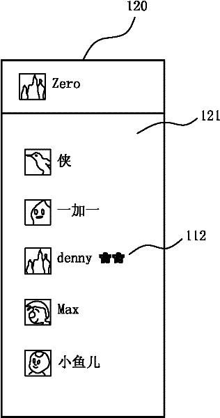 Method, client and system for integration aiming at interactive operation in instant communication