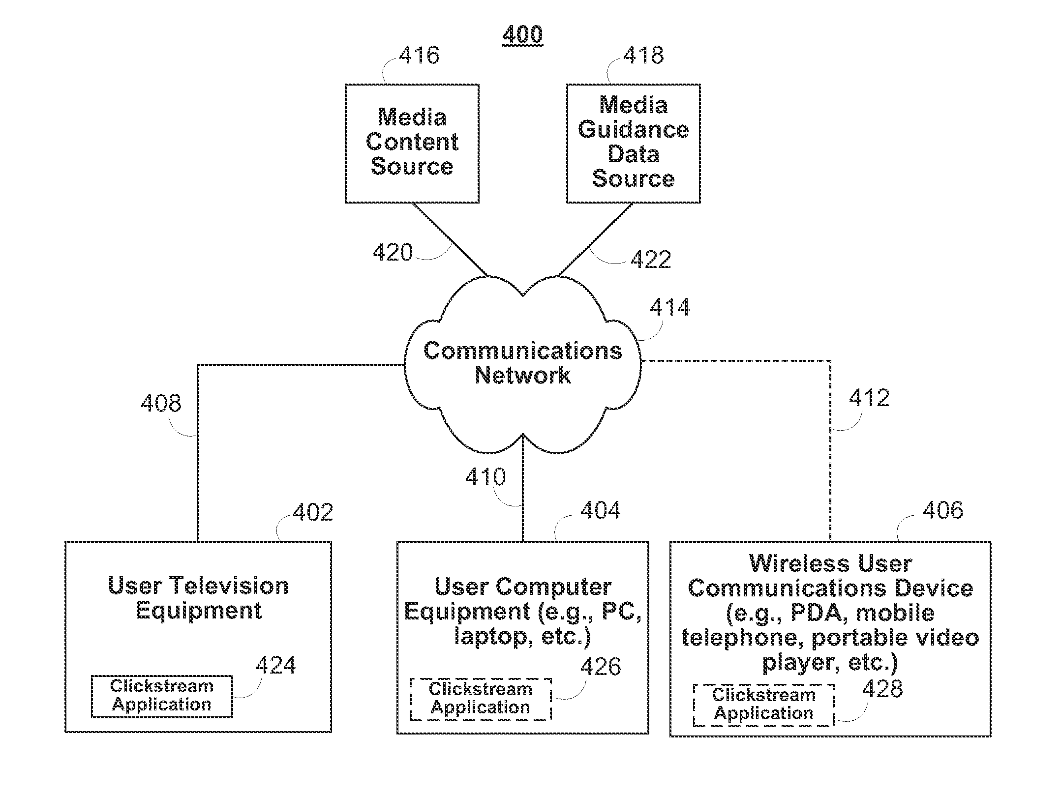 Systems and methods for deducing user information from input device behavior