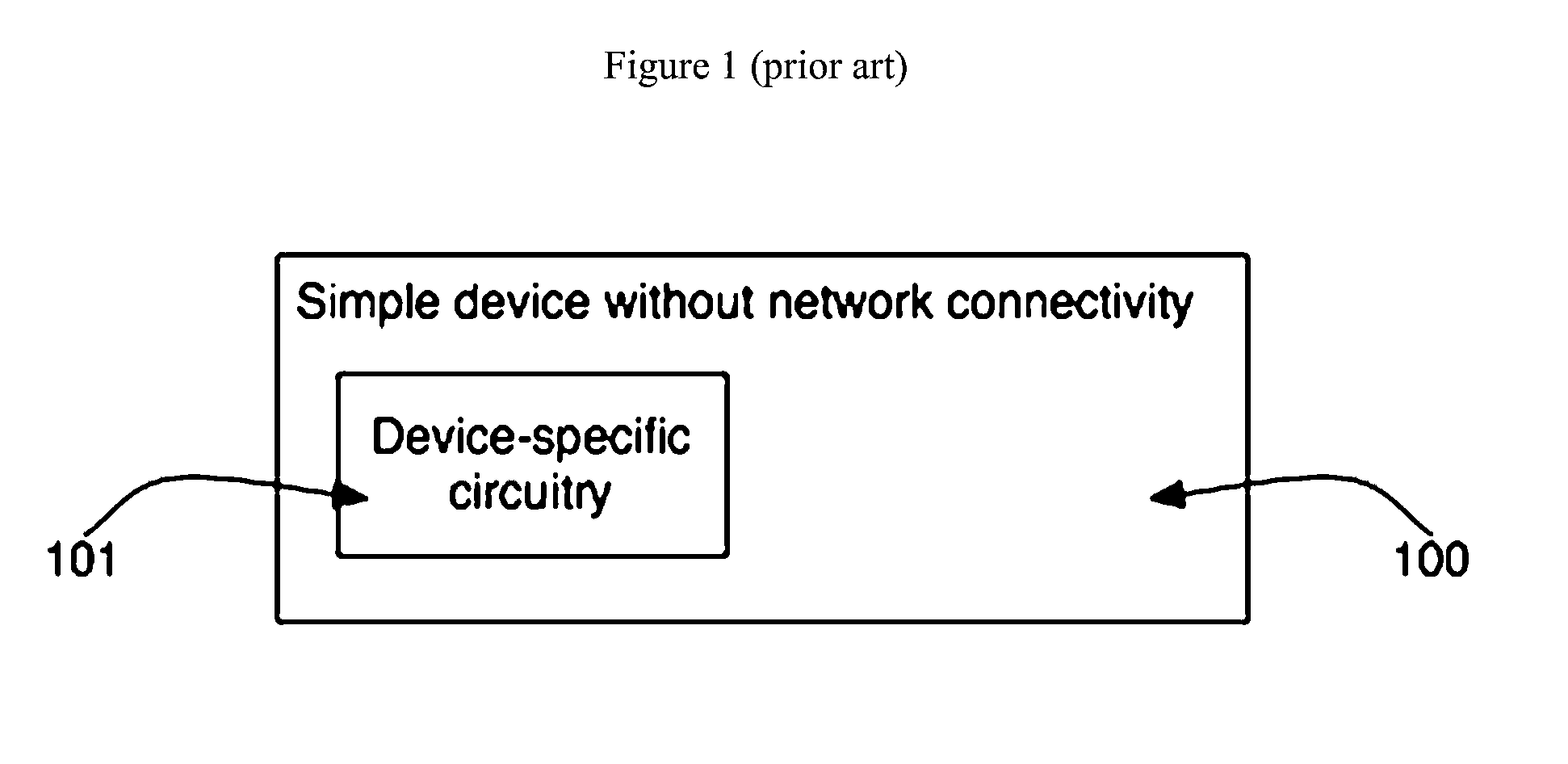 Optically configured modularized control system to enable wireless network control and sensing of other devices