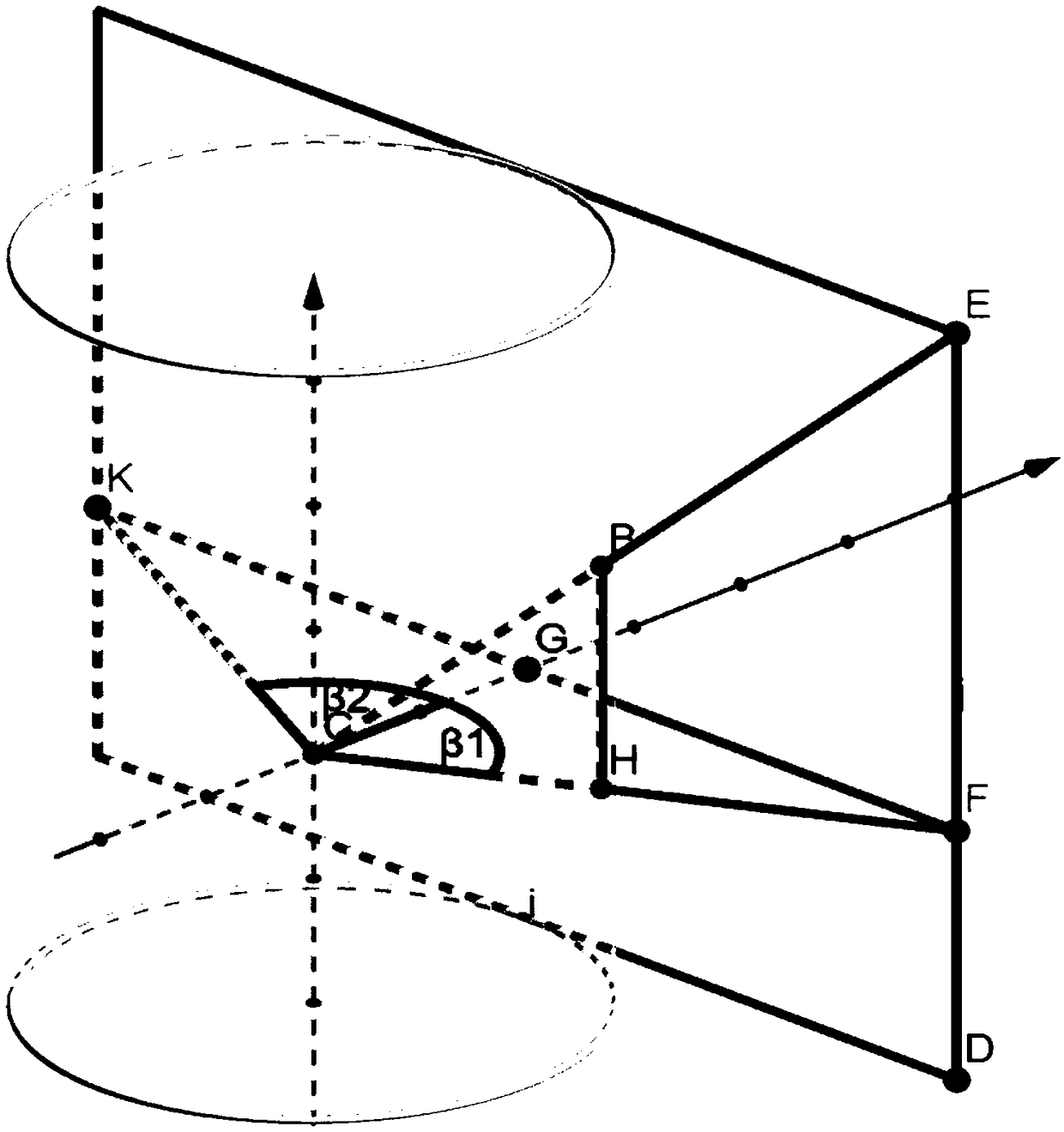 Imaging model construction method and calibration method of linear array rotary scanning camera based on projection transformation