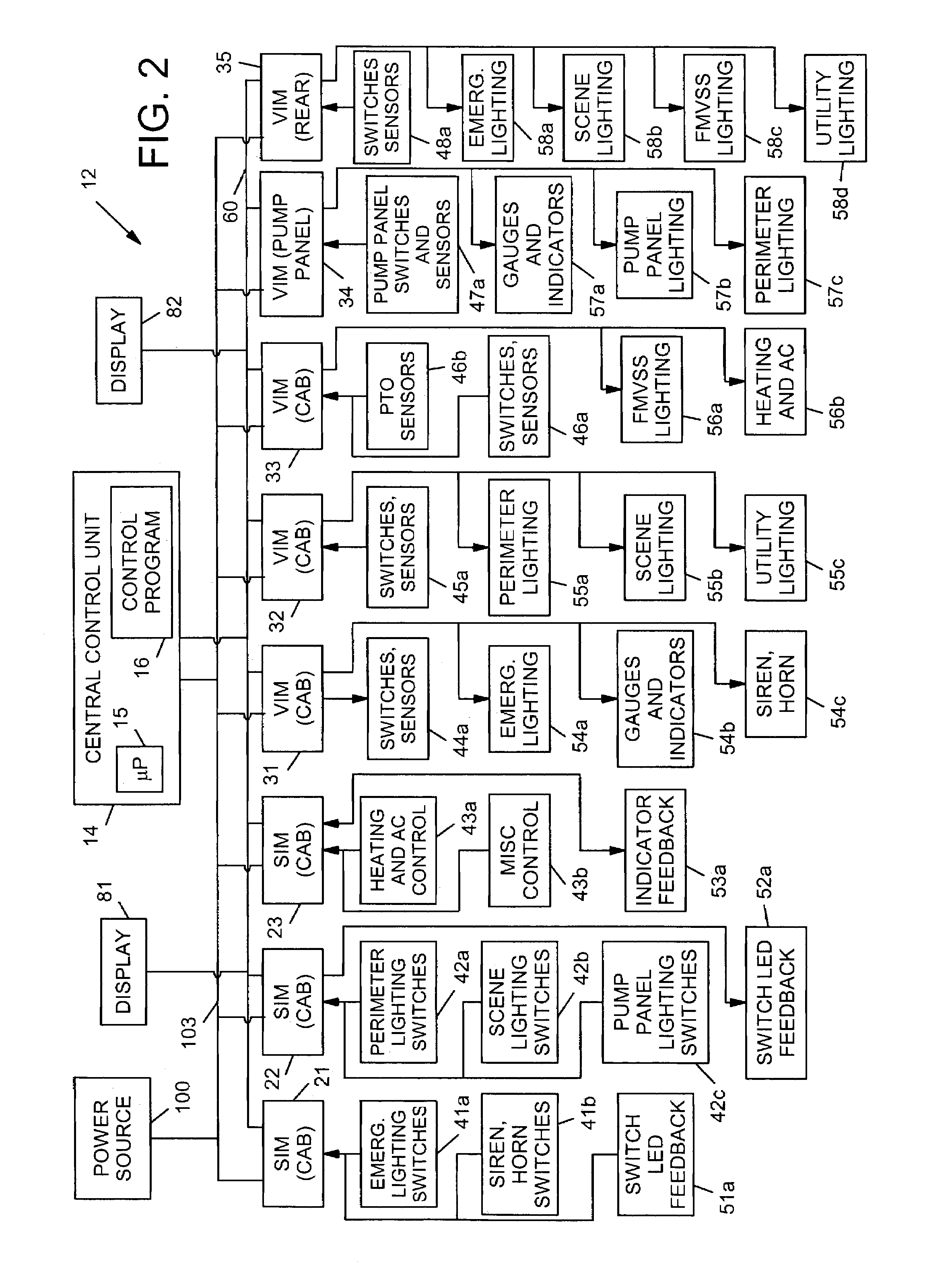 Turret operator interface system and method for a fire fighting vehicle