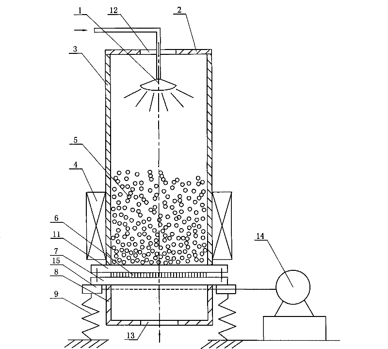 Vibration-magnetic coupling fluidized bed flue gas desulfurization reactor