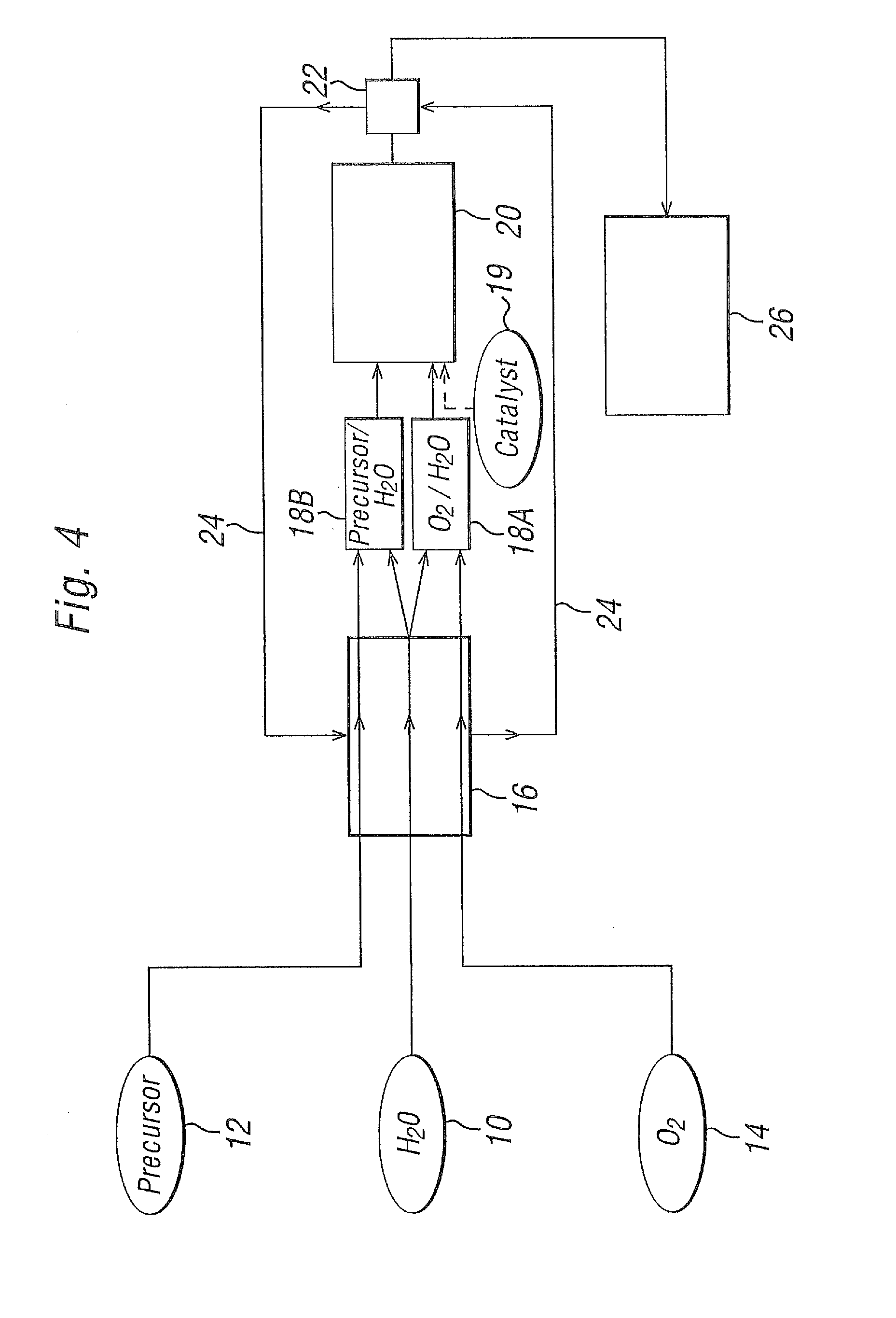 Catalytic oxidation reactions in supercritical or near-supercritical water for the production of an aromatic carboxylic acid