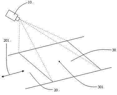 People counting method based on video flowing image processing