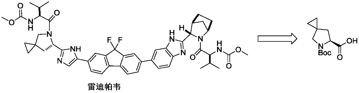 Preparation method of (S)-5-(tert-butyloxycarbonyl)-5-azaspiro [2, 4] heptane-6-carboxylic acid