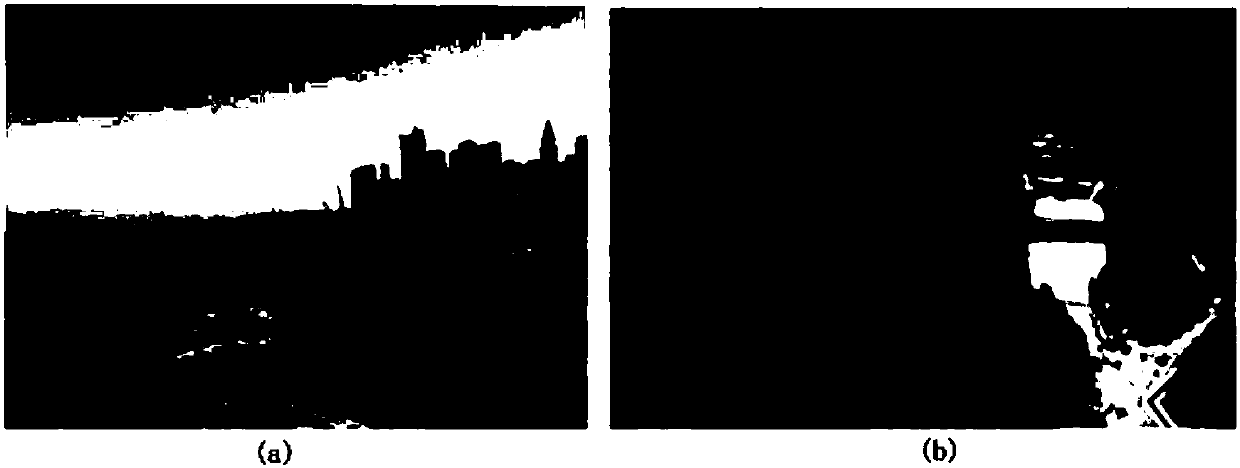 Background feature-based camouflage effect detection and calculation method